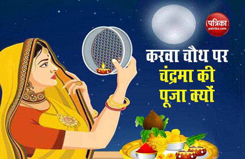 Karva Chauth 2020