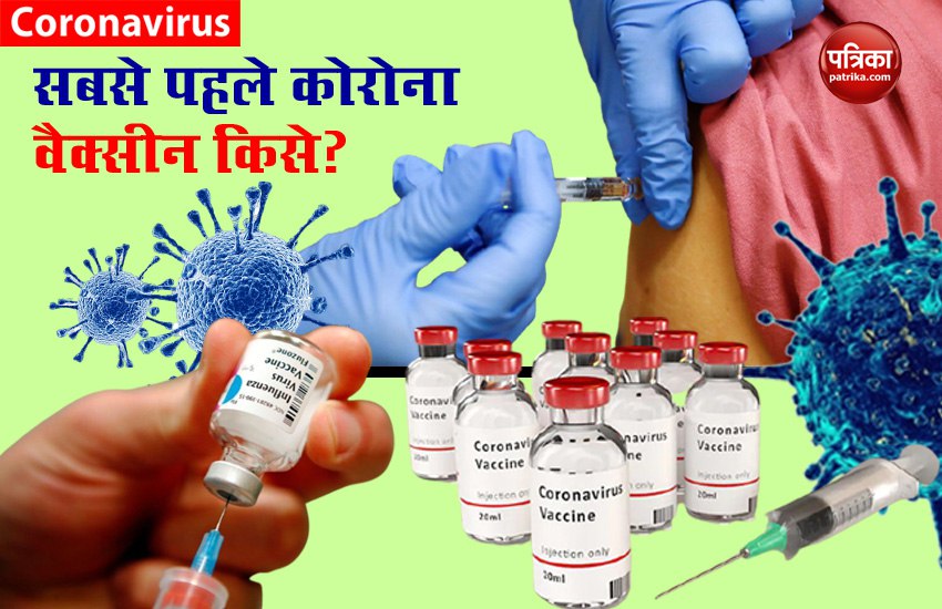 30 crore people will get free COVID-19 Vaccine first, Doctors, MBBS students etc