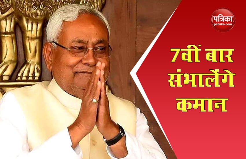 Nitish Kumar 