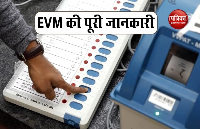 What is EVM? How does it work