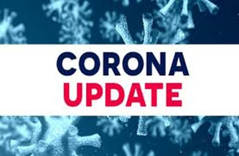 Corona Update Delhi Report 360 Fresh covid cases today and 4 died