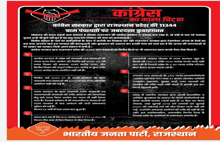 कांग्रेस सरकार के खिलाफ भाजपा ने जारी किया ब्लैक पेपर