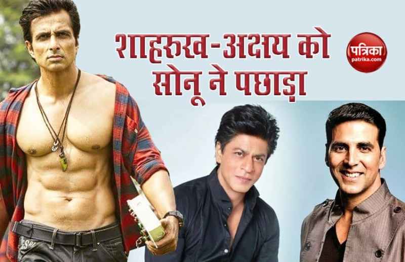 Sonu Sood Become Most Engaged Actor On Twitter