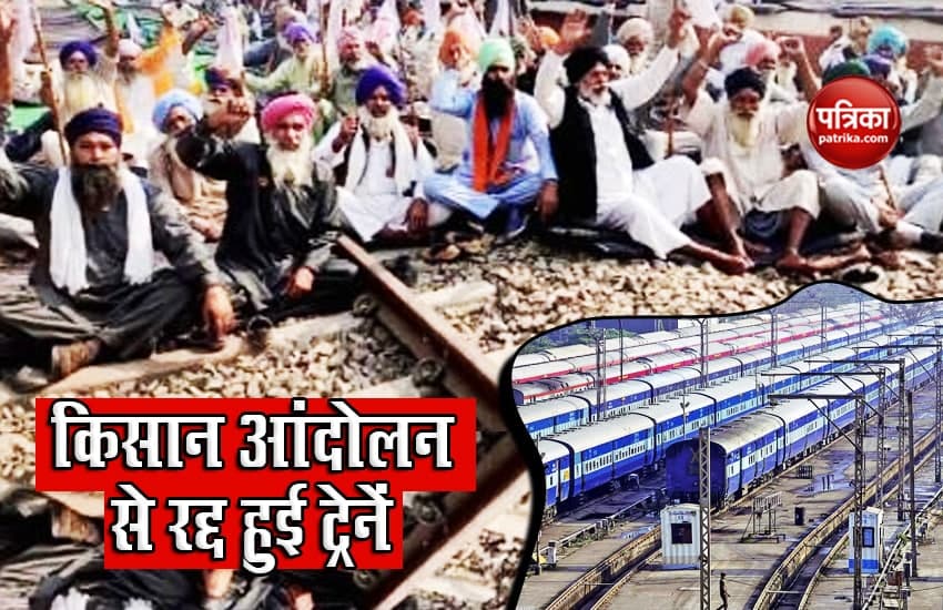 Farmer Protest train Cancelled 
