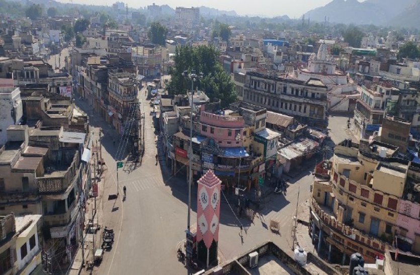 Alwar City Saturday Market Closed To Control Rush And Corona Infection