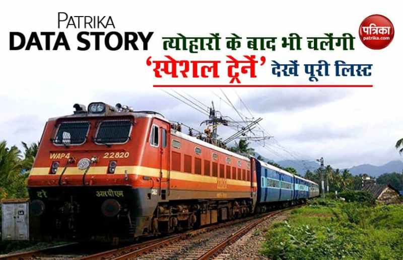 Festival Special trains running