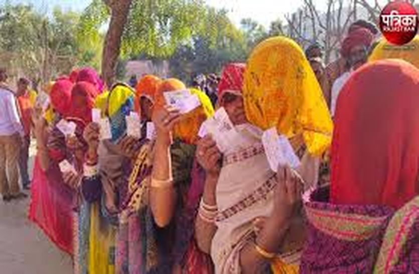 कोरोना का साया : अजमेर जिले में दूसरे चरण के चुनाव में 58.65 फीसदी मतदान