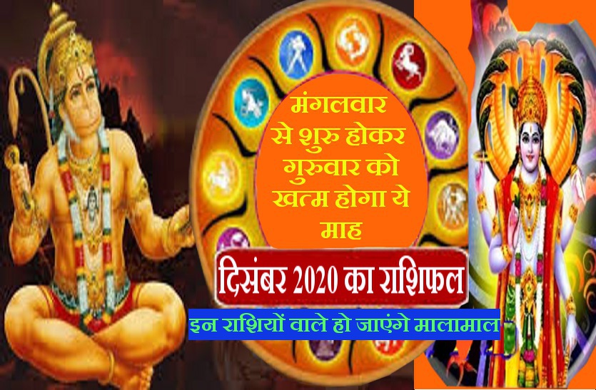 Indian Astrology: MONTHLY HOROSCOPE WITH NUMEROLOGY of December 2020 in hindi with Hindu panchang