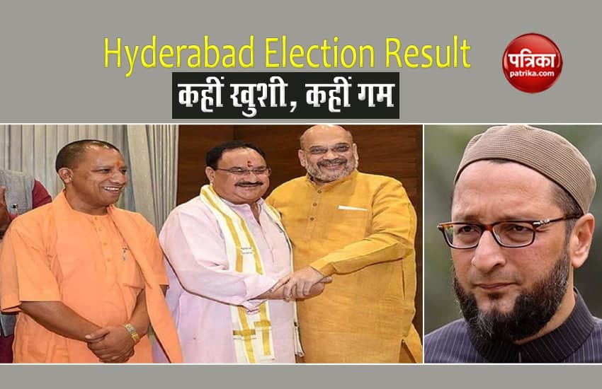 Hyderabad Election Result 2020