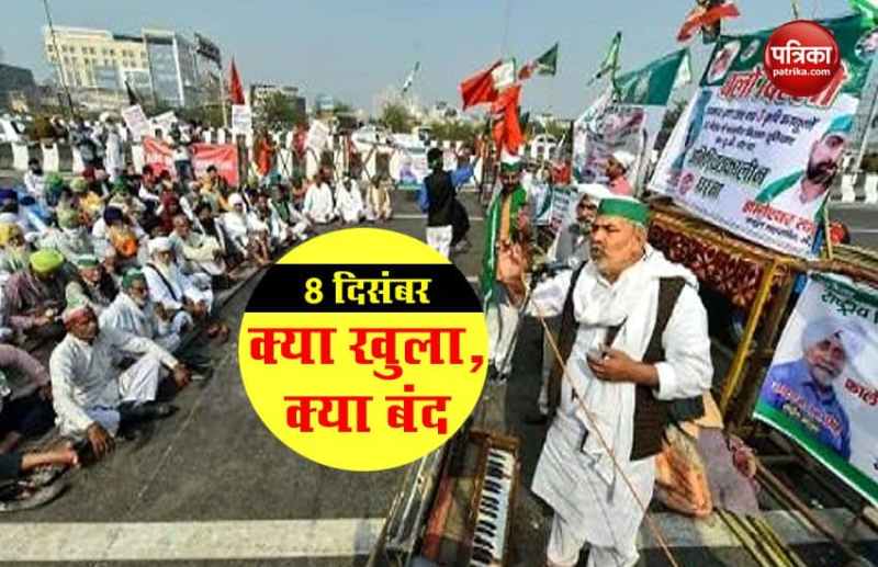 farmer call bharat bandh