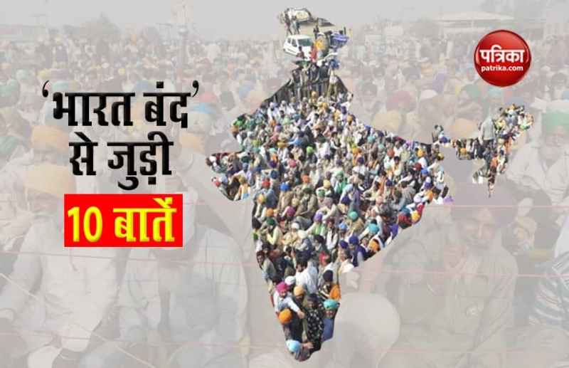 Bharat Bandh Farmer Protest