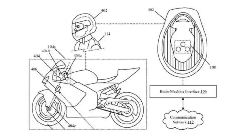Hyper-advanced mind-controlled bike technology, Honda files patent