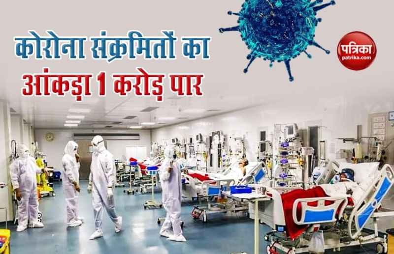 Coronavirus in India