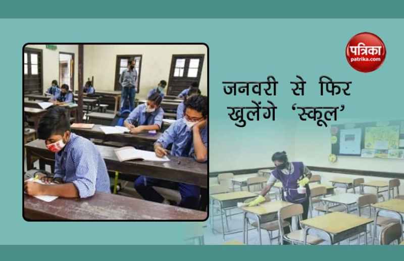 School Reopen in India