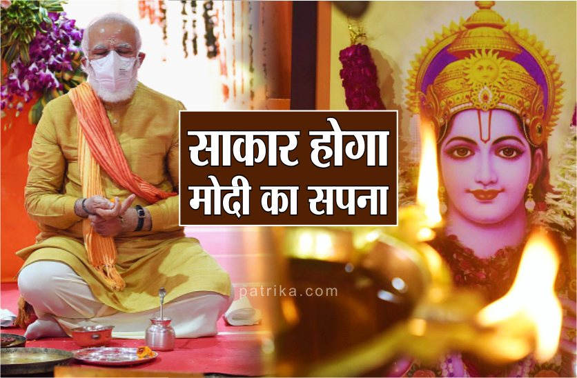 राम की नगरी अयोध्या बनेगी सबसे स्वच्छ, अंतरराष्ट्रीय स्तर का होगा आध्यात्मिक पर्यटन स्थल