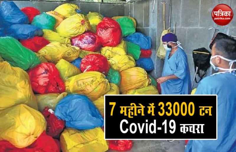 Covid 19 Biomedical Waste