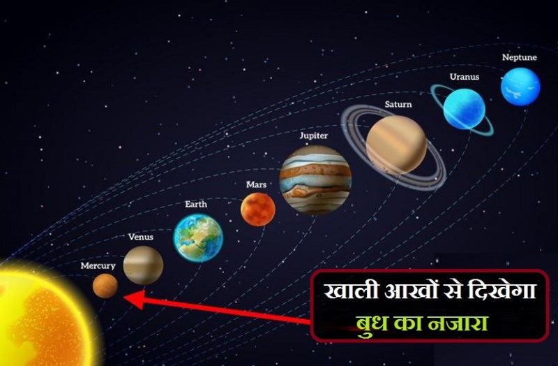 see mercury planet this week through naked eyes