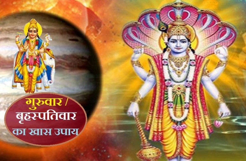 how to please lord vishnu an DevGuru Brahaspati