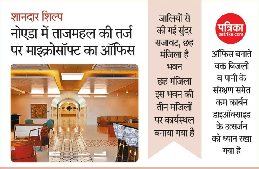 नोएडा में ताजमहल की तर्ज पर बना माइक्रोसॉफ्ट का ऑफिस