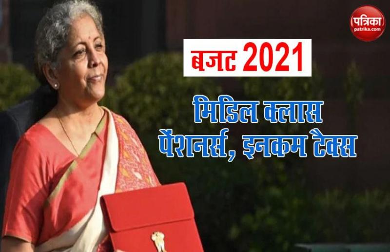 Budget 2021