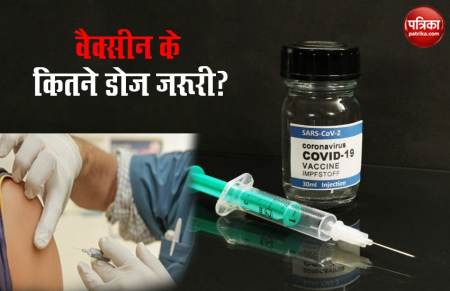Single shot of COVID-19 vaccine is effective in persons recovered from Coronavirus: Research 
