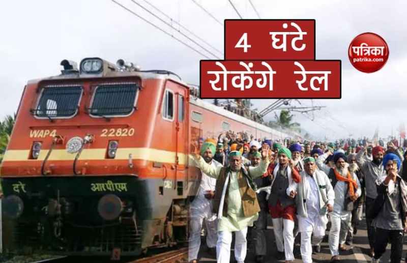 Rail Roko andolan
