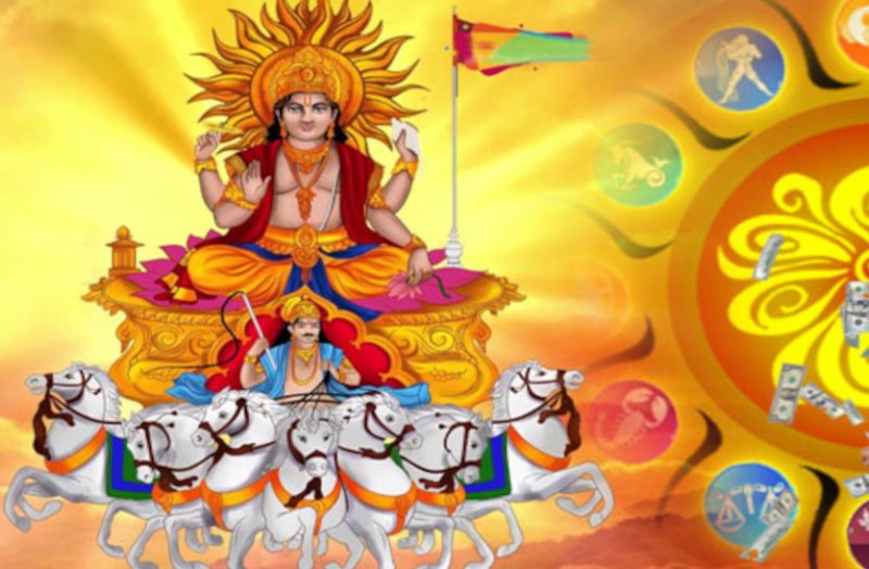 Aaj Ka Rashifal 28 February 2021 Today Horoscope 28 February 2021