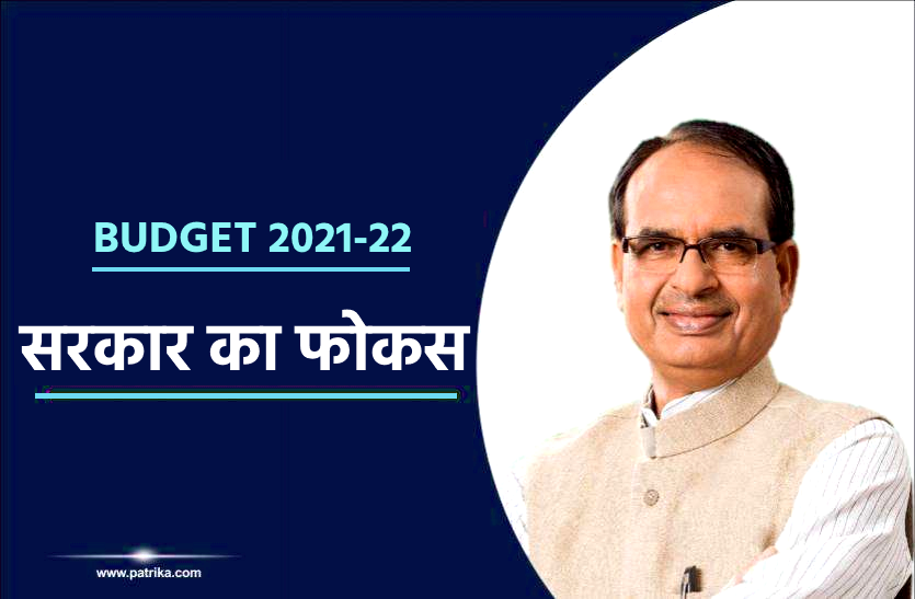 Madhya pradesh budget 2021-22