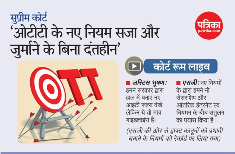 सुप्रीम कोर्ट: 'ओटीटी के नए नियम सजा और जुर्माने के बिना दंतहीन'