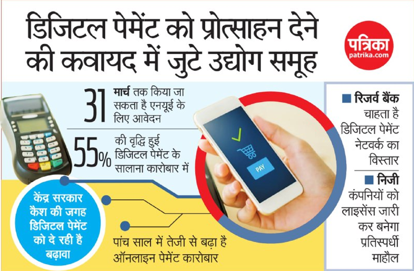 देश की कई बड़ी कंपनियां डिजिटल पेमेंट को प्रोत्साहन देने में जुटीं