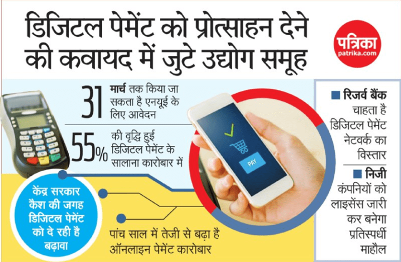 देश की कई बड़ी कंपनियां डिजिटल पेमेंट को प्रोत्साहन देने में जुटीं