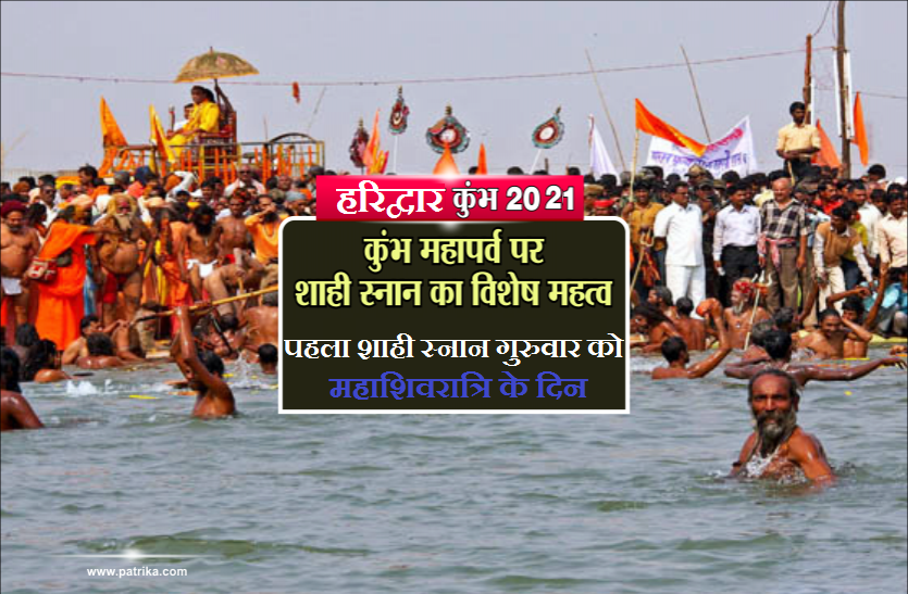 Haridwar Kumbh 2021 on MahaShivratri 2021