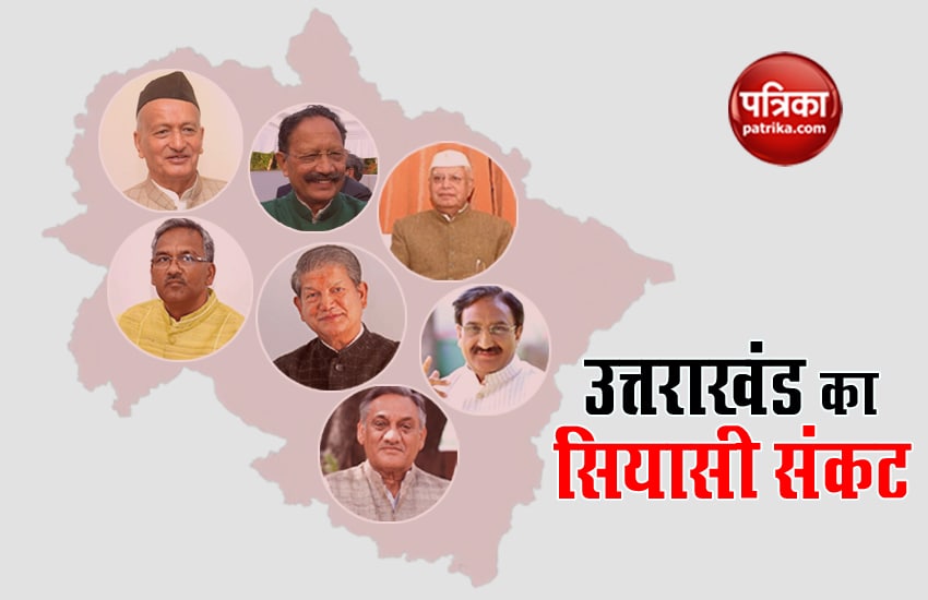 Uttarakhand political instability sees short tenure of 8 CMs in 20 years 