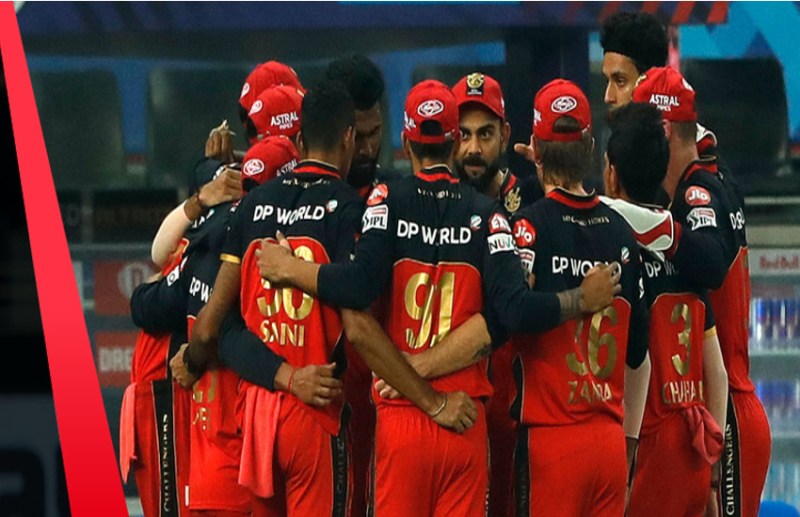 Royal Challengers team
