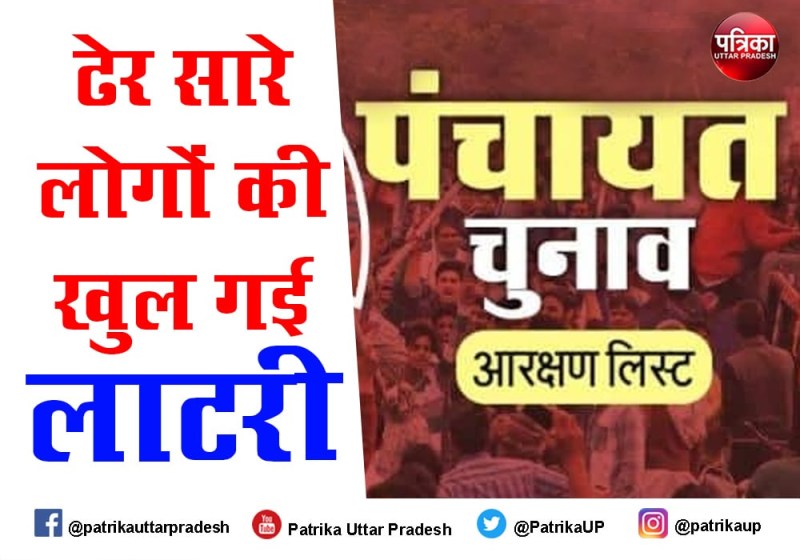यूपी ग्राम पंचायत चुनाव नई आरक्षण लिस्ट : मैनपुरी में जानें कौन सी सीट हुई आरक्षित