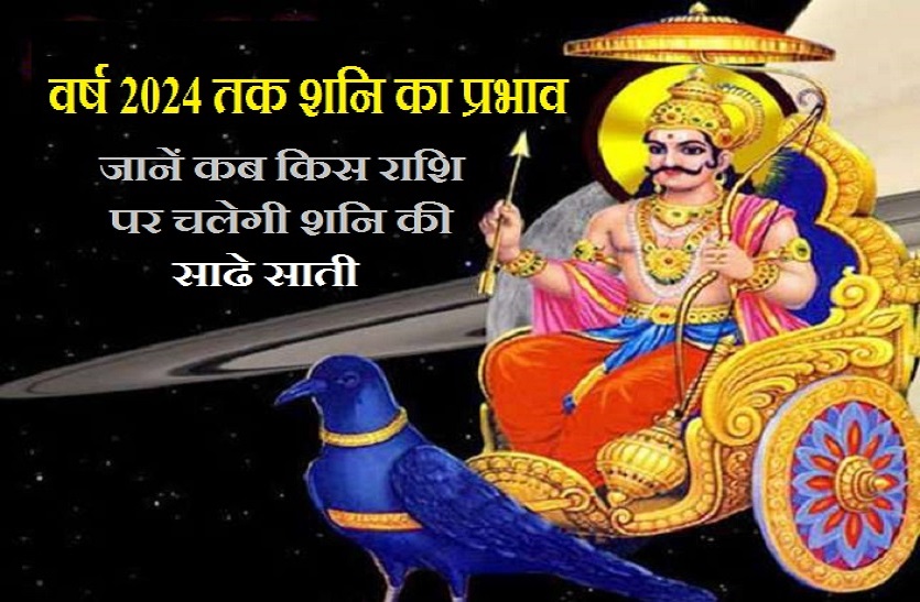Shani became most powerful planet in jyotish till 2024