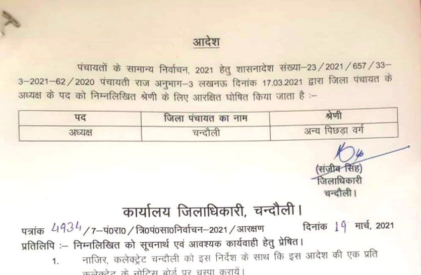 Chandauli Panchayat Seat Reservation List