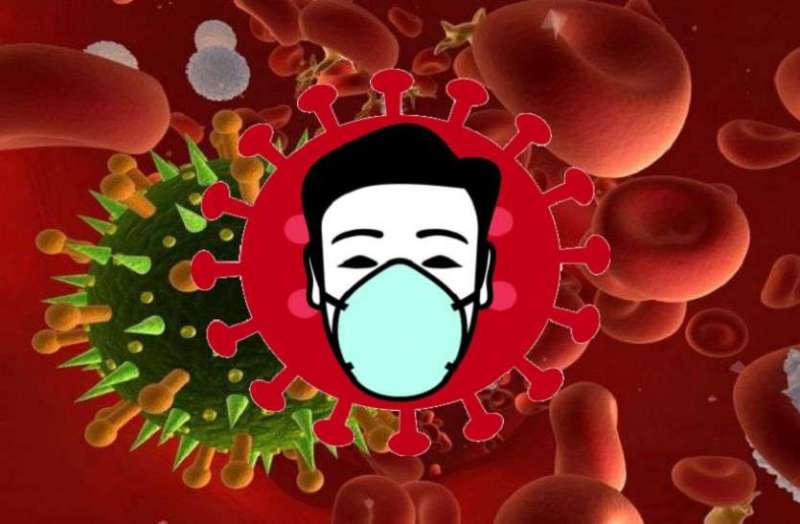 तमिलनाडु में कोरोना संक्रमण के 1636 नए मामले