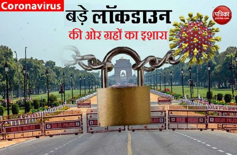 Corona will increase in next few months at india says indian astrology