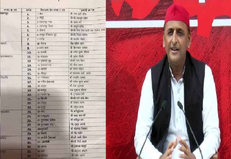 UP Panchayat Chunav: सपा ने जारी की 29 कैंडिडेट की लिस्ट, इन दो नामों ने किया सभी को हैरान, जेल में बंद हैं दोनों के पति