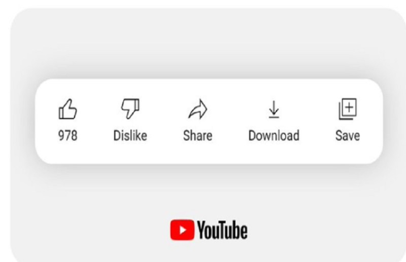 YouTube Dislike count option