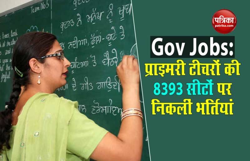 Punjab School Teacher Recruitment 2020- 2021