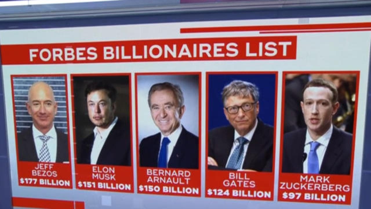 Forbes world billionaires list 2021: billionaires rise USD 5 trillion