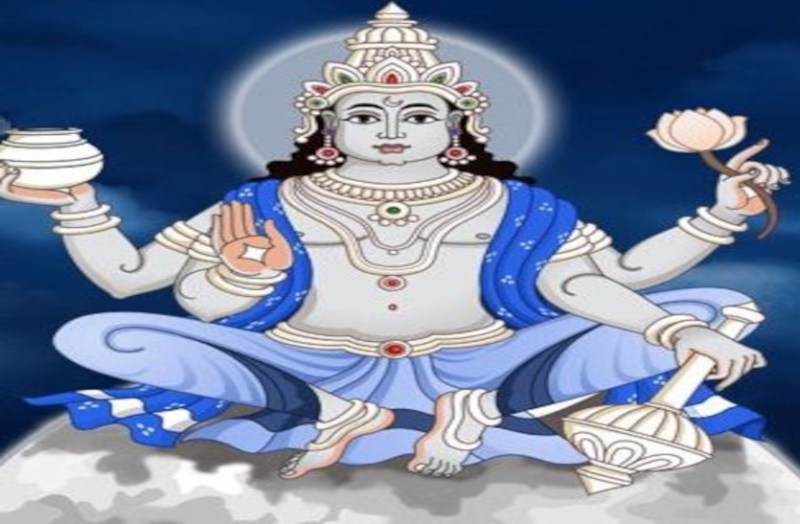 Aaj Ka Panchang 12 April 2021 Today Panchang 12 April 2021