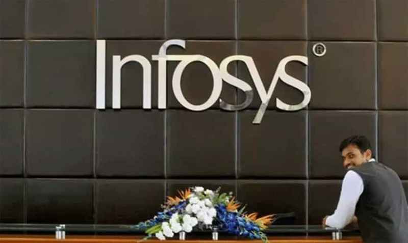 Infosys Share Buyback