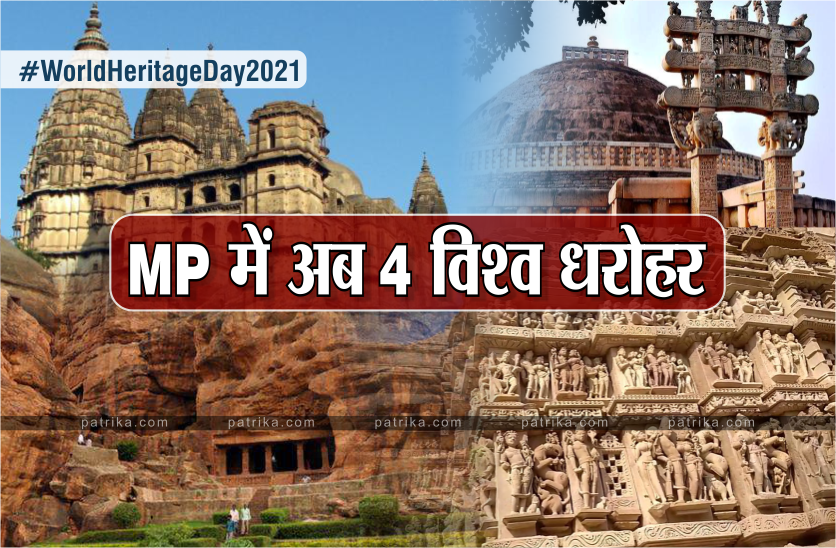 World Heritage Day 2021