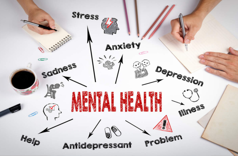 सेहत : मानसिक स्वास्थ्य की देखभाल का समय