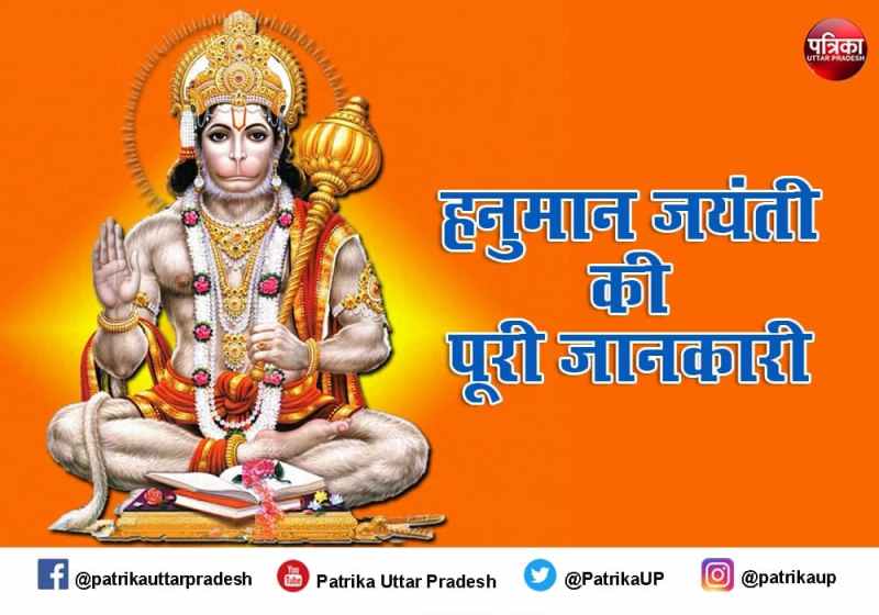 Hanuman Jayanti 2021