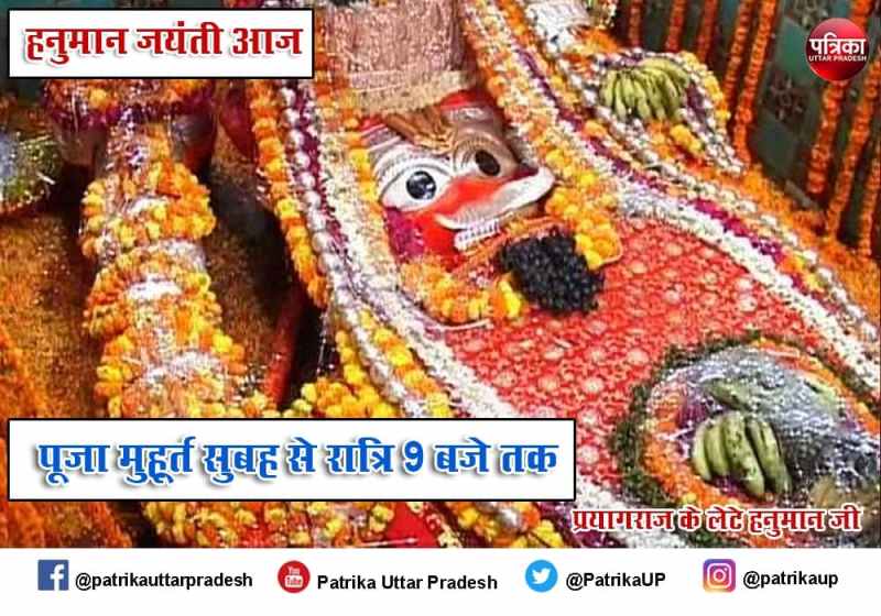 Hanuman Jayanti 2021