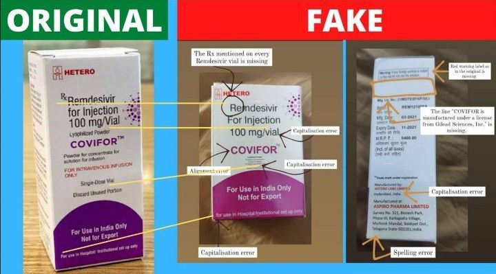 How to Identify Fake and Original Remdesivir Injection in Market 